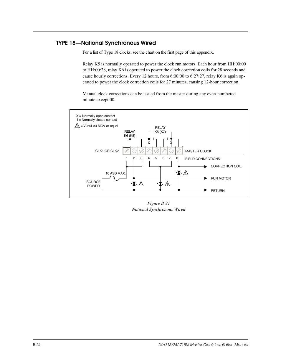 B-24, B-21, Type 18—national synchronous wired | Lathem Dukane 24A715 User Manual | Page 66 / 86