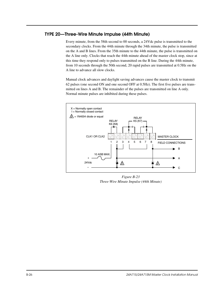 B-26, B-23, Type 20—three-wire minute impulse (44th minute) | Lathem Dukane 24A715 User Manual | Page 68 / 86