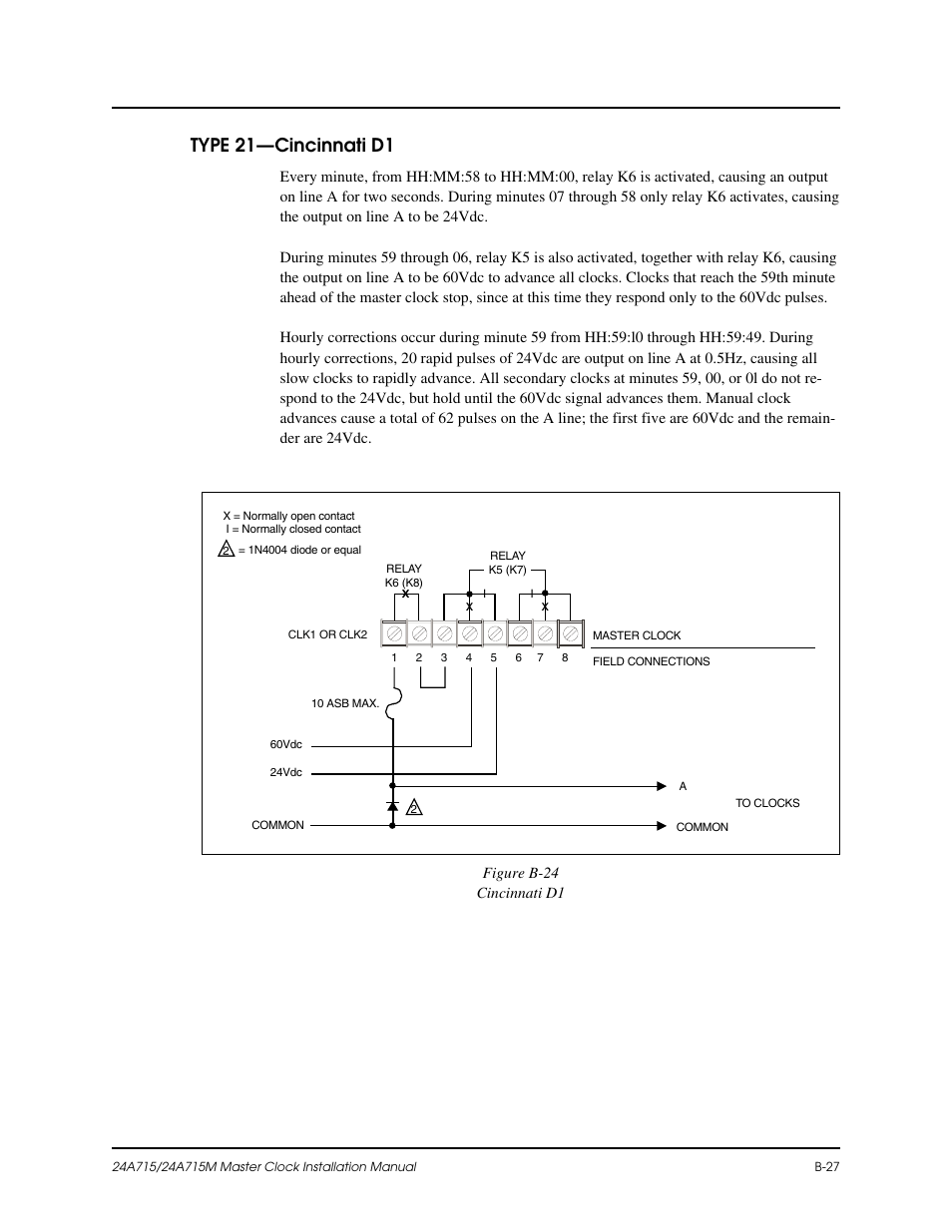 B-27, B-24, Type 21—cincinnati d1 | Lathem Dukane 24A715 User Manual | Page 69 / 86