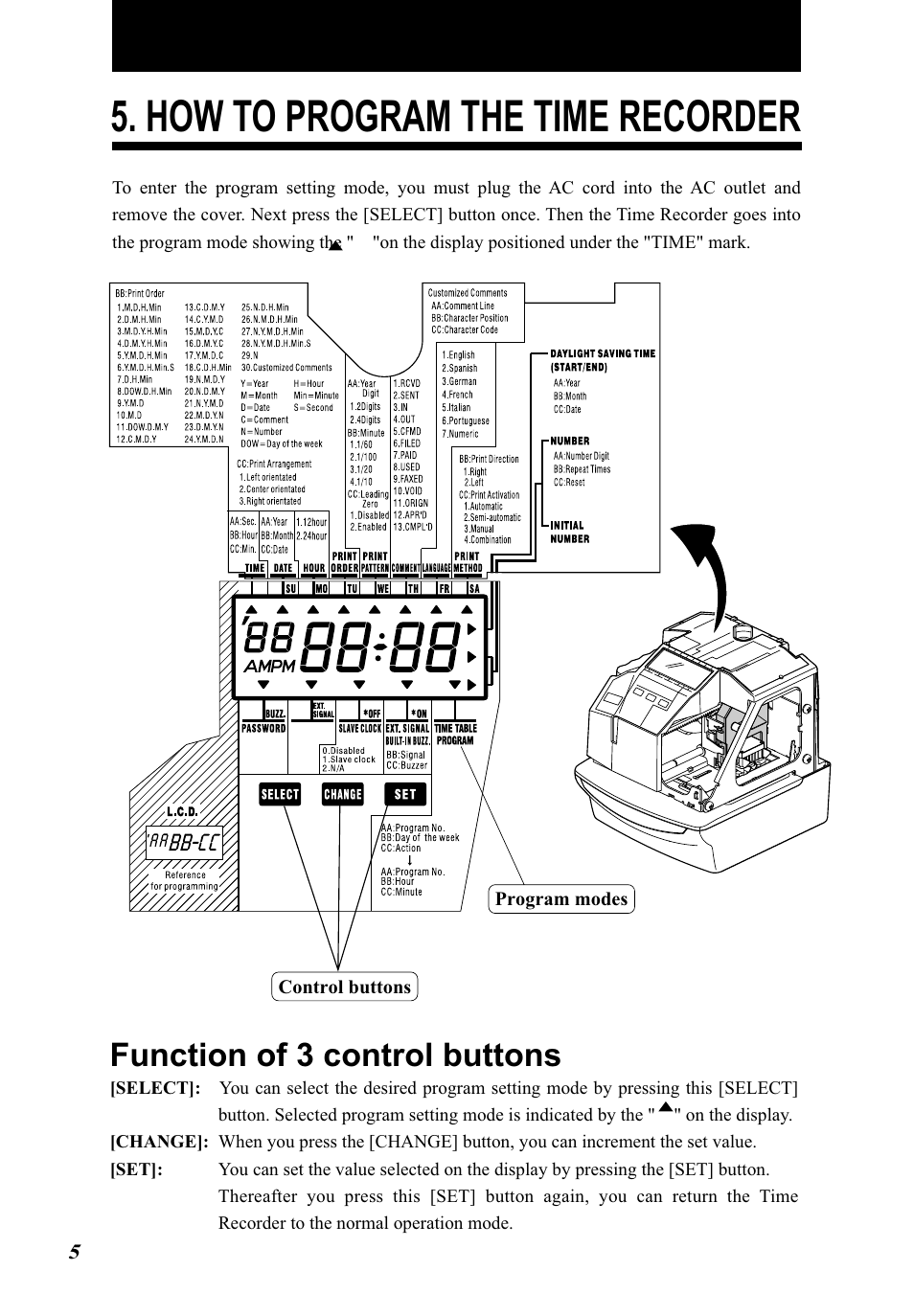 How to program the time recorder, Function of 3 control buttons | Lathem 5000E Plus User Manual | Page 10 / 62