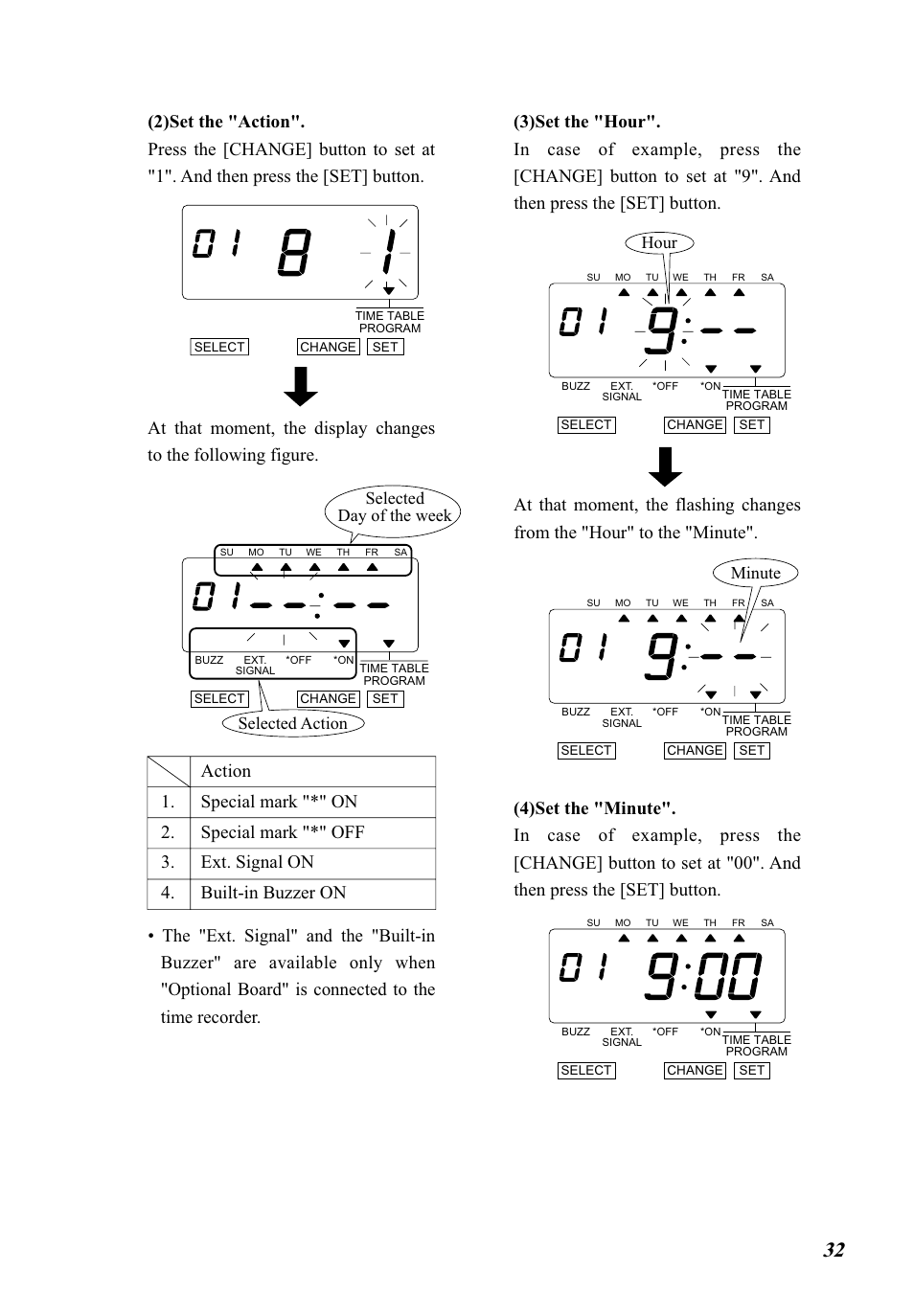 Hour, Minute selected day of the week selected action | Lathem 5000E Plus User Manual | Page 37 / 62