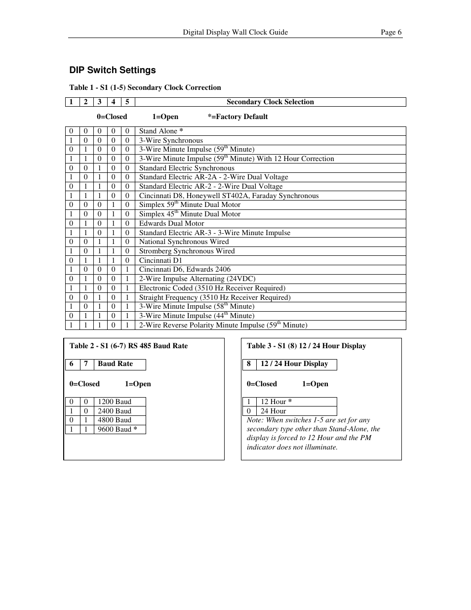 Lathem DDC2 User Manual | Page 12 / 63