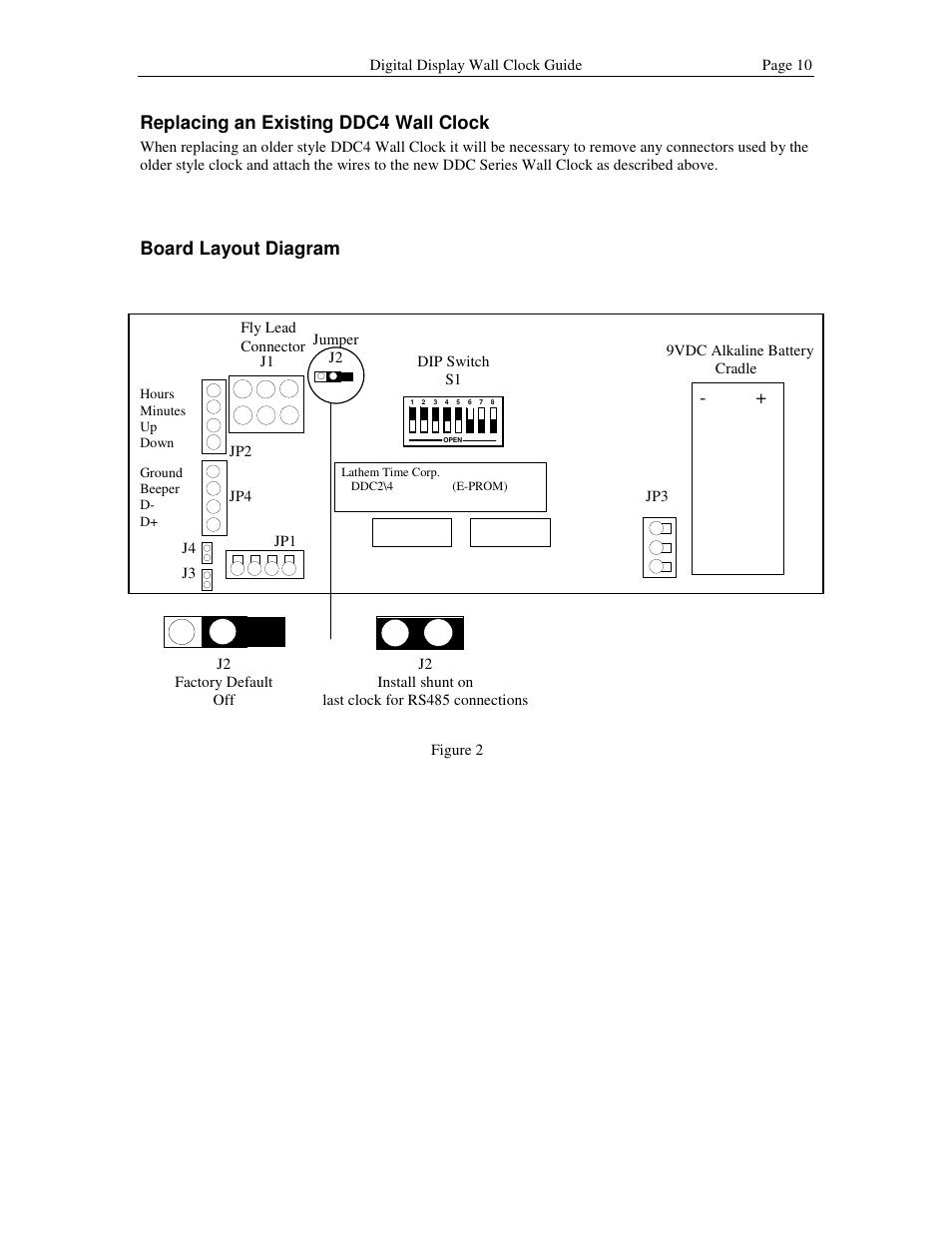 Replacing an existing ddc4 wall clock, Board layout diagram | Lathem DDC2 User Manual | Page 16 / 63