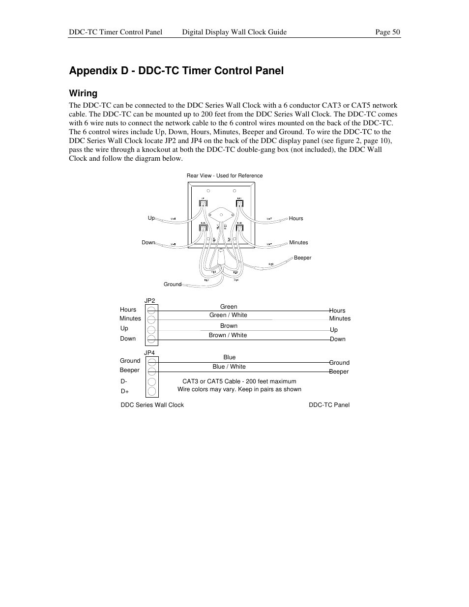 Appendix d - ddc-tc timer control panel, Wiring | Lathem DDC2 User Manual | Page 56 / 63