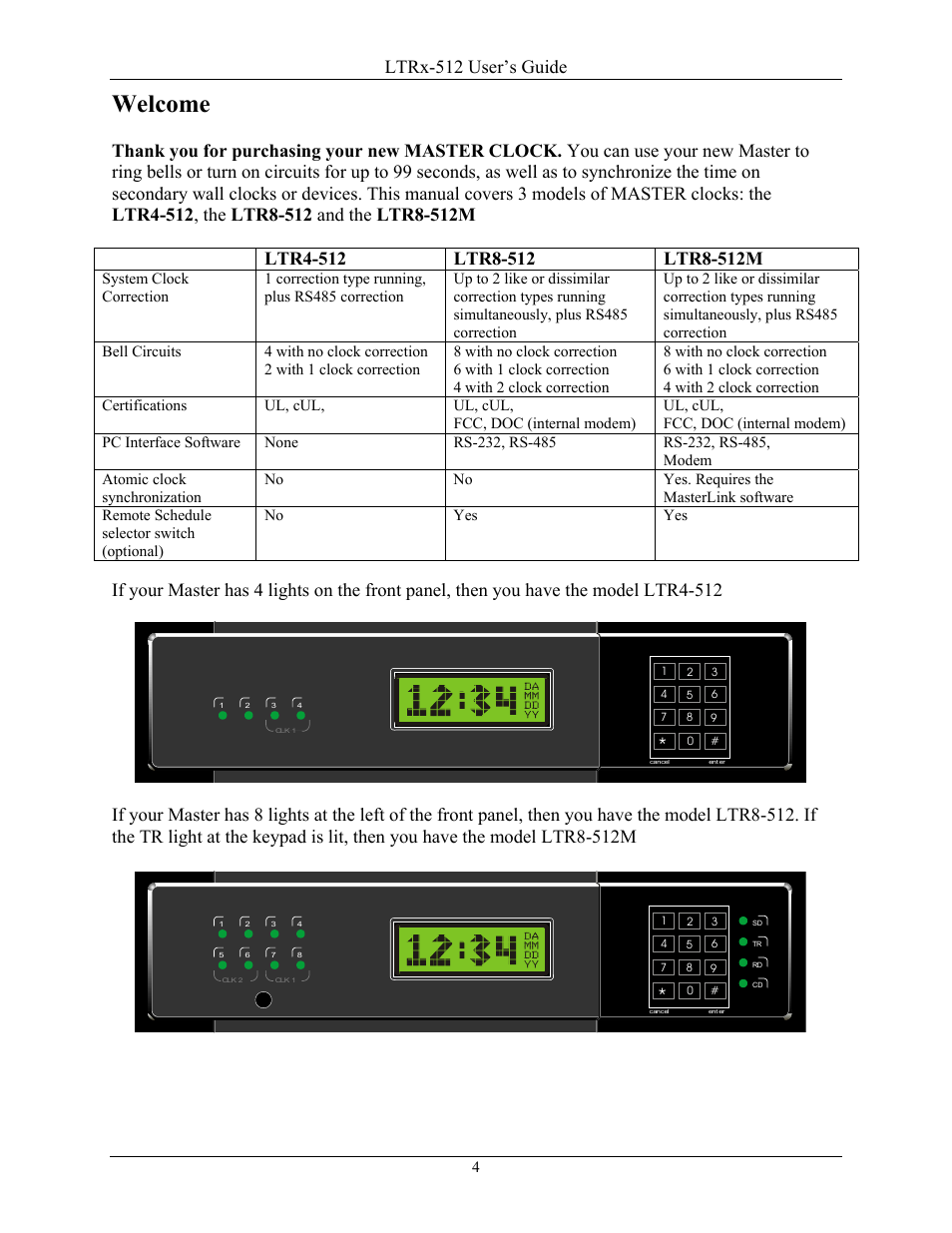 Welcome, Ltr4-512, Ltr8-512 | Ltr8-512m, Elcome, Ltrx-512 user’s guide | Lathem LTR8-512 User Manual | Page 4 / 23