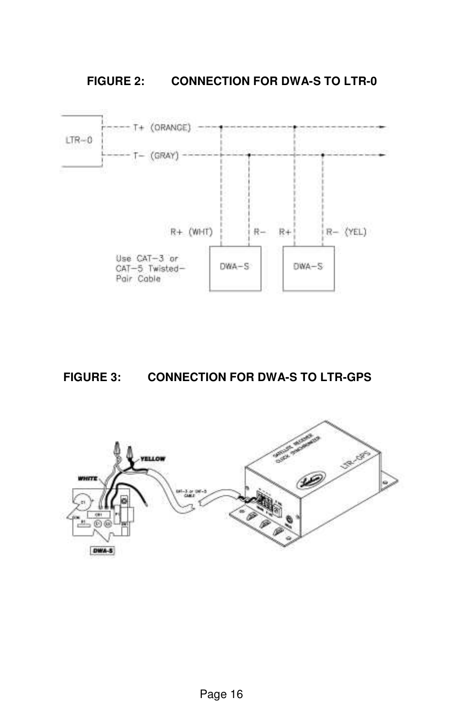 Lathem Sonachron DWA-S User Manual | Page 19 / 28