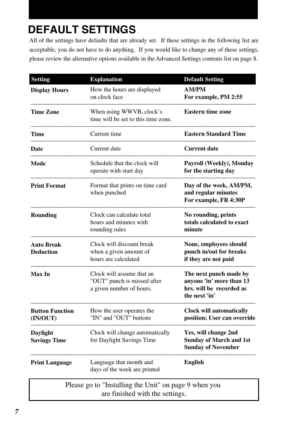 Default settings | Lathem 7500E User Manual | Page 10 / 50