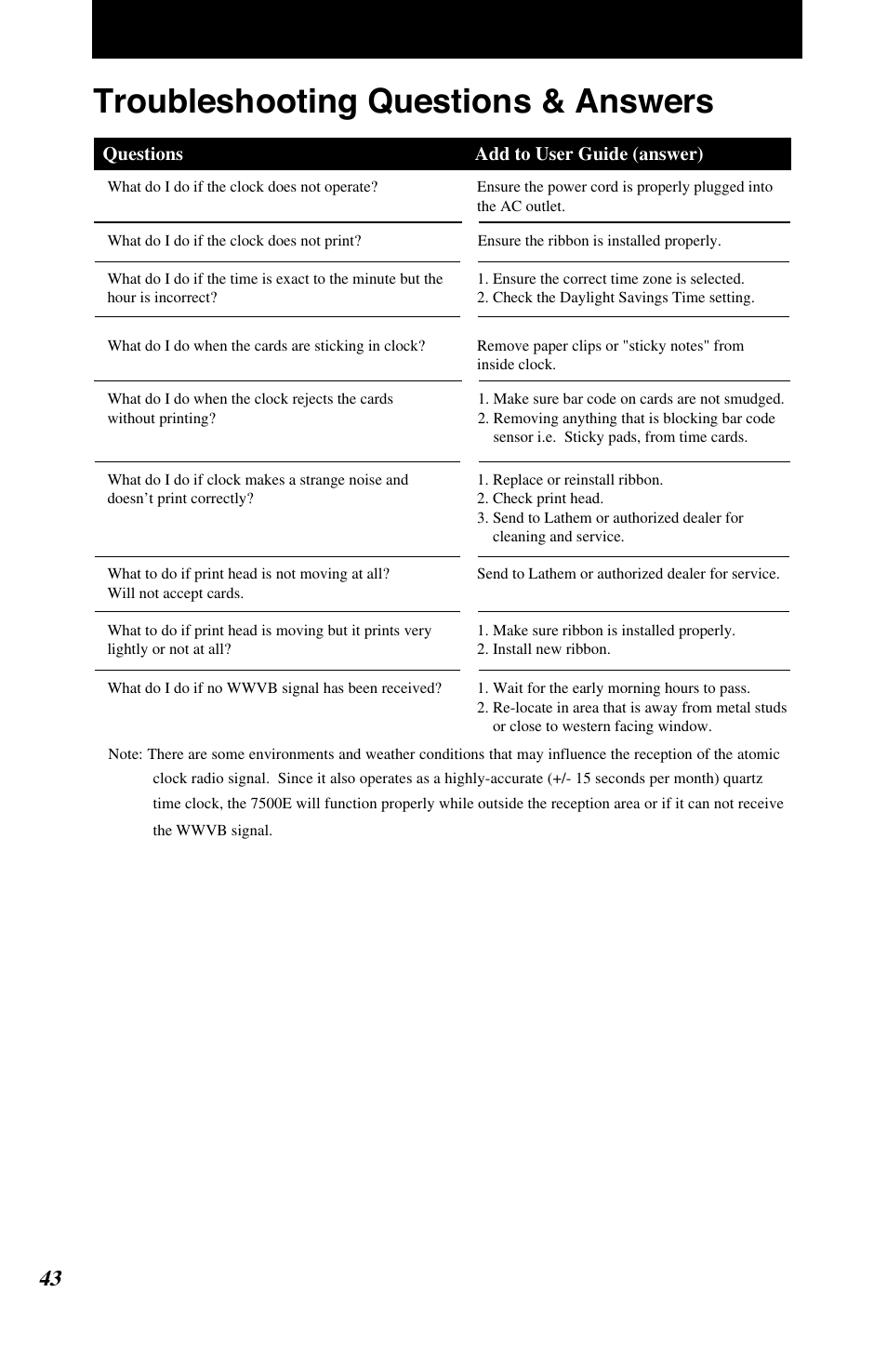 Troubleshooting questions & answers | Lathem 7500E User Manual | Page 46 / 50