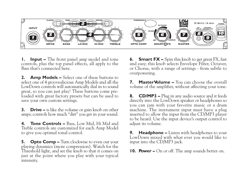 Line 6 LowDown LD-15 User Manual | Page 6 / 12