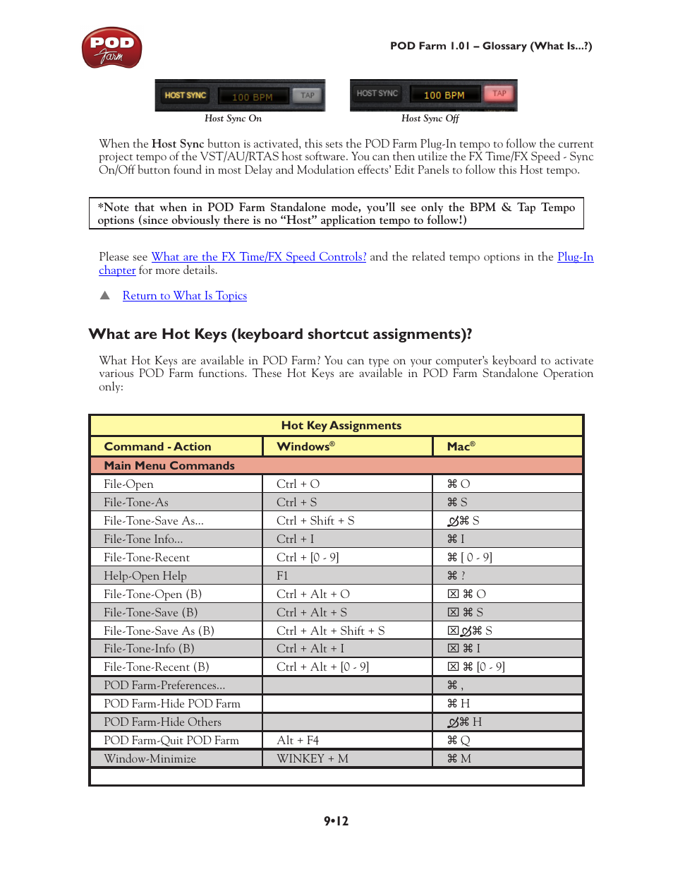 What are hot keys (keyboard shortcut assignments) | Line 6 POD Farm UX1 User Manual | Page 164 / 177