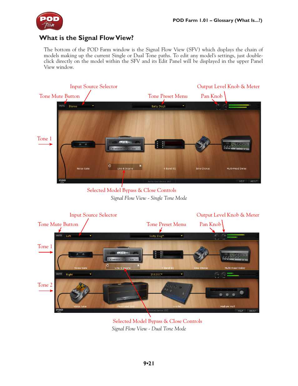What is the signal flow view? •21, What is the signal flow view | Line 6 POD Farm UX1 User Manual | Page 173 / 177