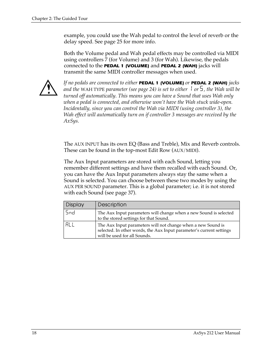 Using the aux input | Line 6 AXSys 212 User Manual | Page 18 / 48