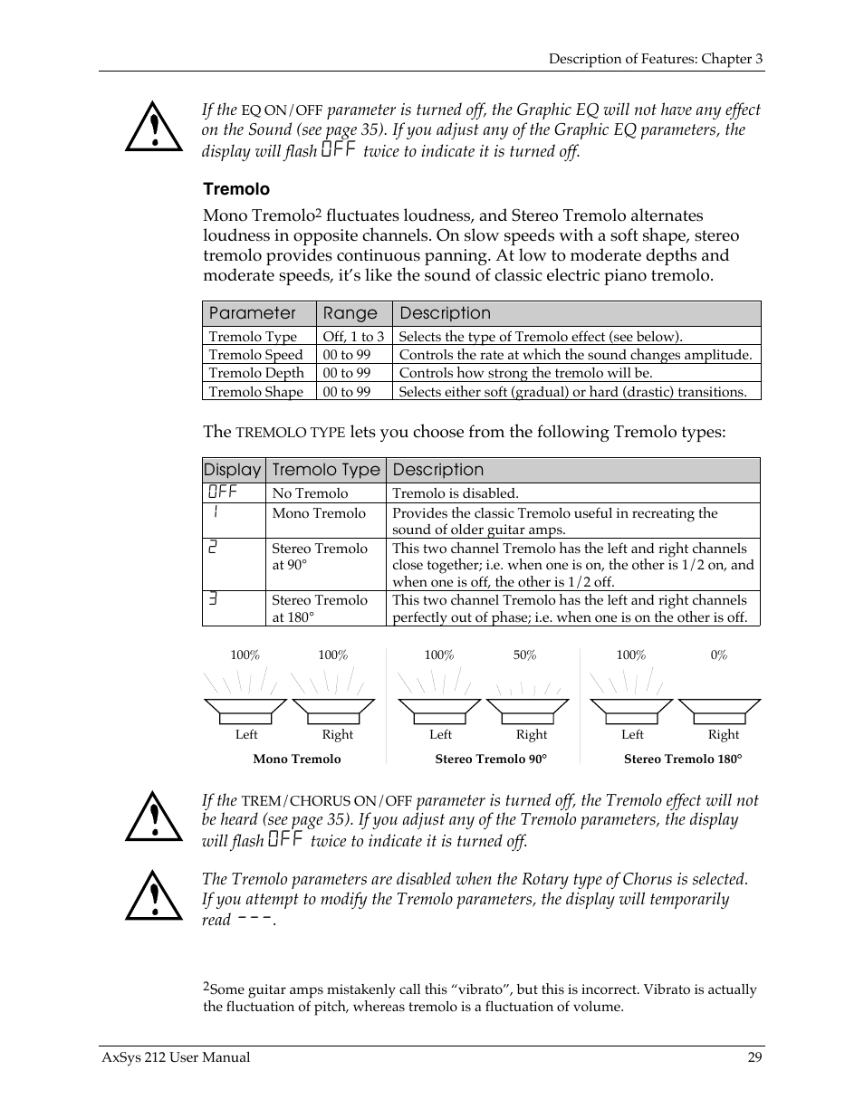 Line 6 AXSys 212 User Manual | Page 29 / 48