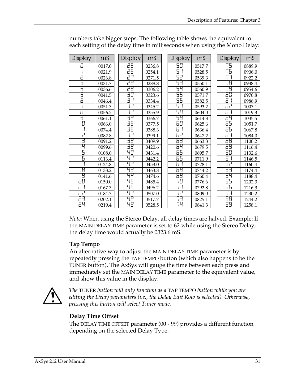 Line 6 AXSys 212 User Manual | Page 31 / 48