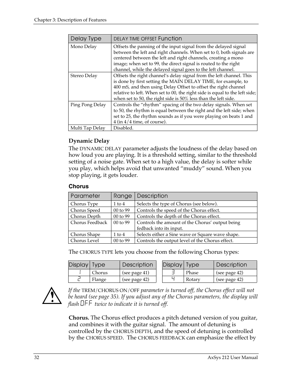 Line 6 AXSys 212 User Manual | Page 32 / 48