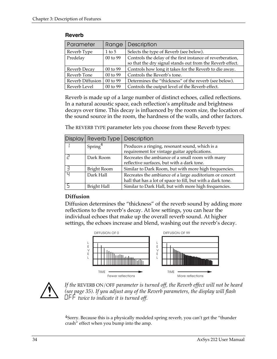 Line 6 AXSys 212 User Manual | Page 34 / 48
