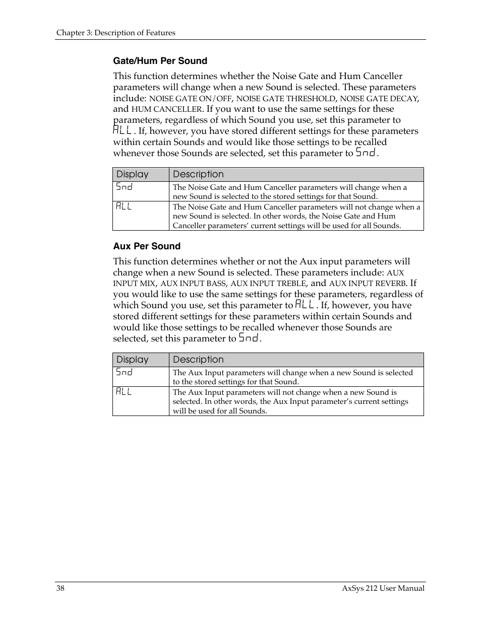 Line 6 AXSys 212 User Manual | Page 38 / 48