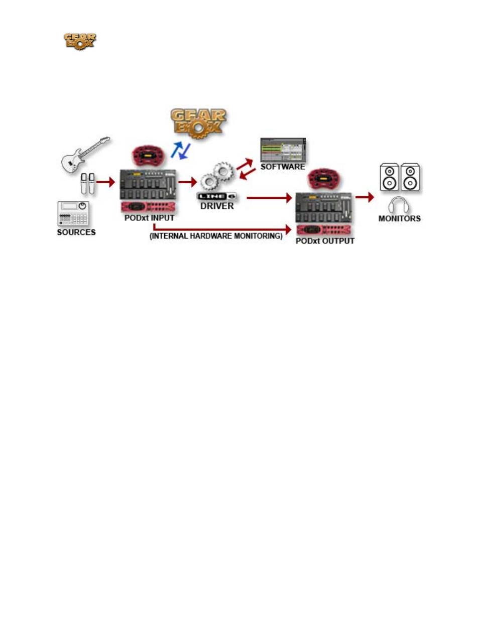 The line 6 audio-midi device control panel, Windows | Line 6 headphones powered monitors User Manual | Page 115 / 187