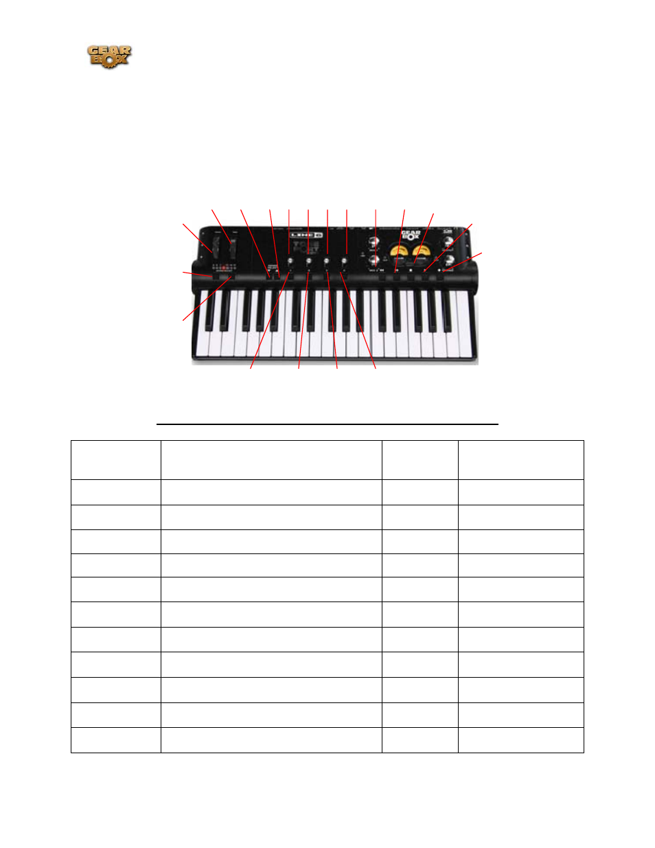 Toneport ux2/kb37 controllers, Kb37 default messages for non-gearbox applications | Line 6 headphones powered monitors User Manual | Page 17 / 187