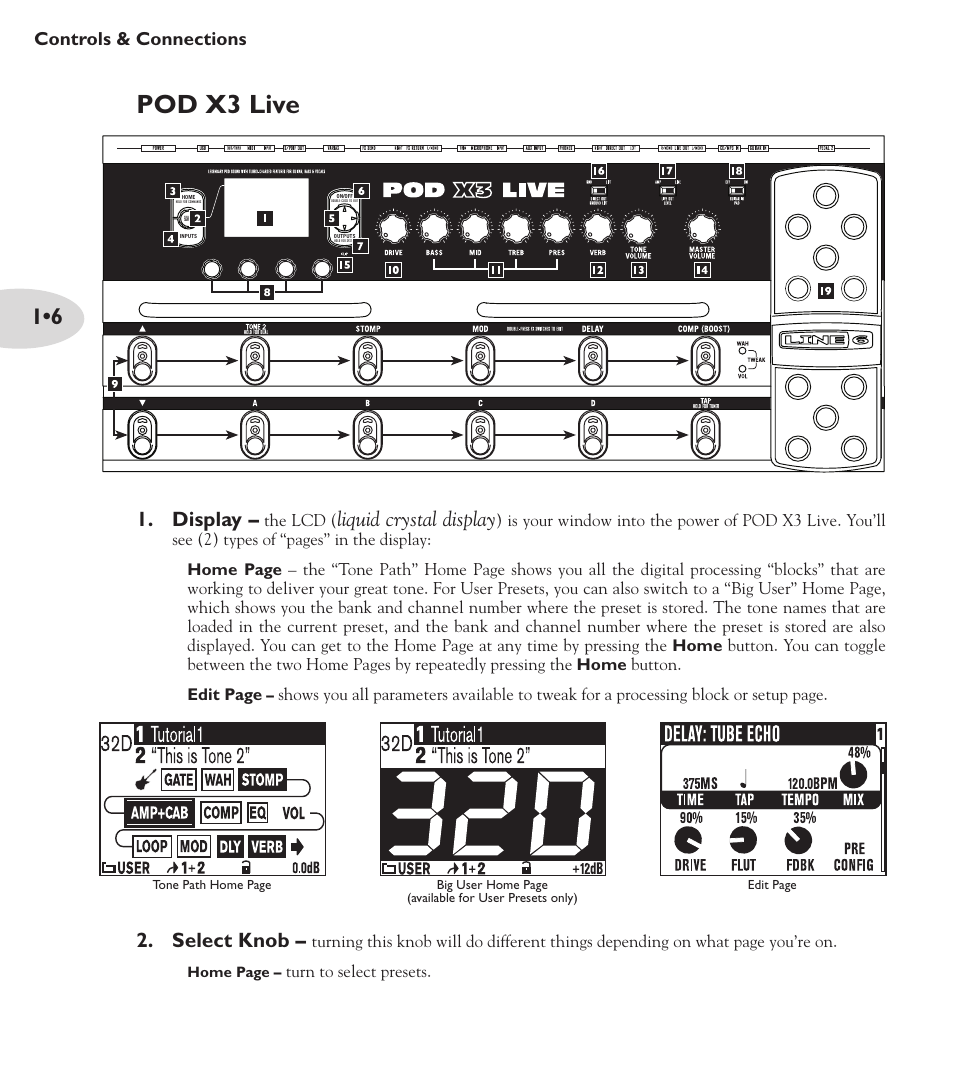 Pod x3 live, Display, Liquid crystal display | Select knob, Controls & connections, The lcd, Turn to select presets | Line 6 POD X3 Family User Manual | Page 10 / 60