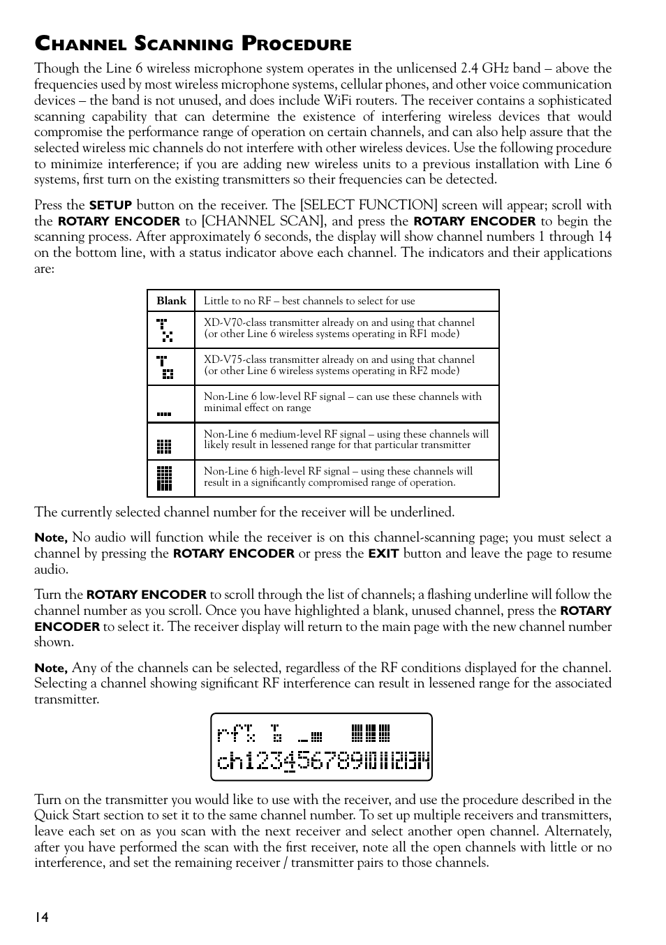 Line 6 DIGITAL WIRELESS XD-V75 User Manual | Page 14 / 32