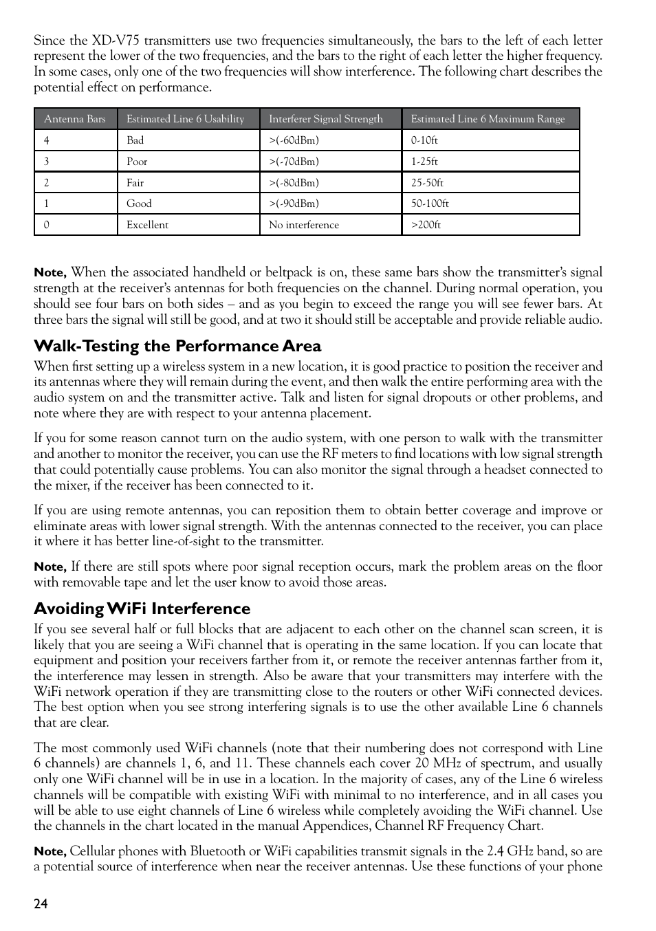 Walk-testing the performance area, Avoiding wifi interference | Line 6 DIGITAL WIRELESS XD-V75 User Manual | Page 24 / 32