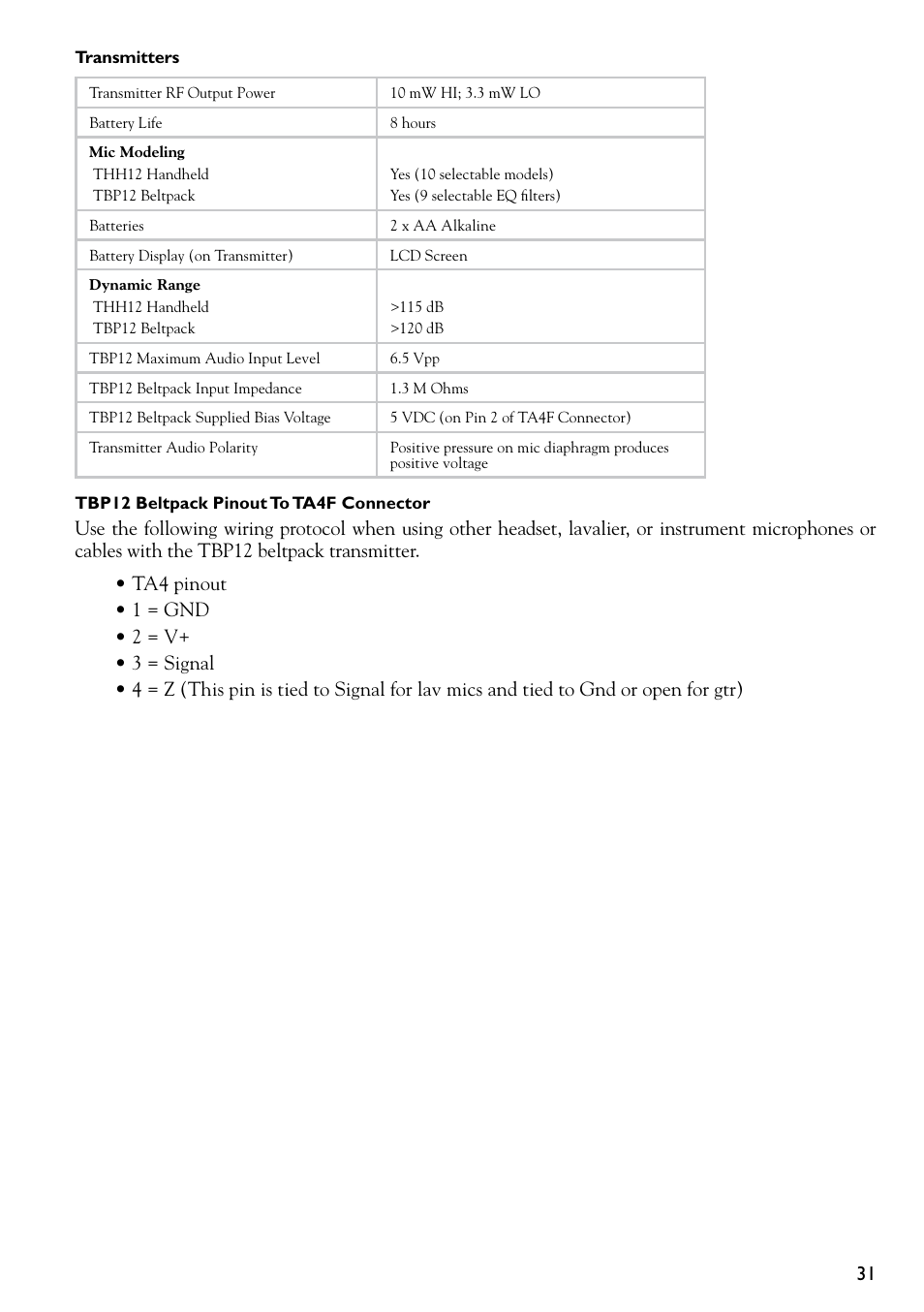 Line 6 DIGITAL WIRELESS XD-V75 User Manual | Page 31 / 32