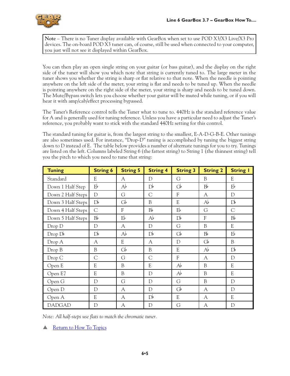 Line 6 3.7 User Manual | Page 112 / 223