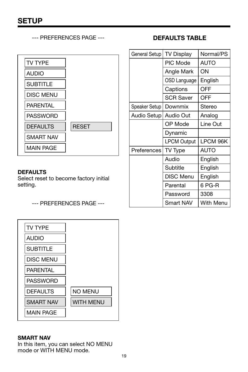 Setup | Legacy Car Audio LDVD35 User Manual | Page 19 / 20