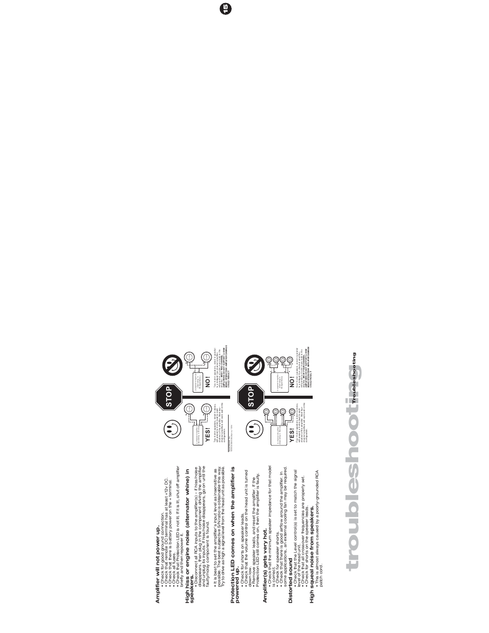 Tr oubleshooting, Stop, Yes! no | Legacy Car Audio SHARP STEEL LA-1099 User Manual | Page 6 / 9