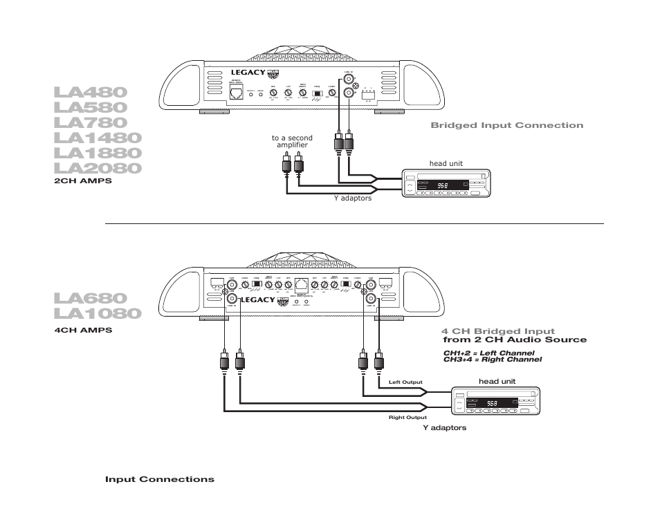 Head unit y adaptors to a second amplifier, Head unit y adaptors, Ch1+2 = left channel ch3+4 = right channel | 4ch amps 2ch amps | Legacy Car Audio LA580 User Manual | Page 10 / 14