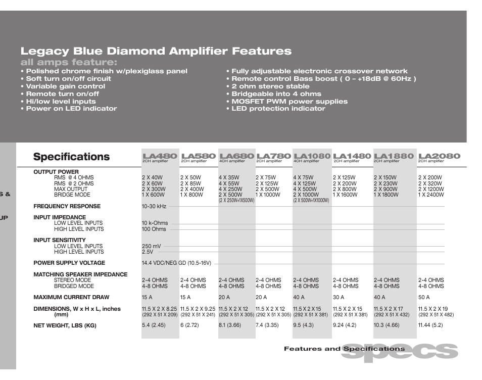 Specs, Legacy blue diamond amplifier features, Specifications | All amps feature | Legacy Car Audio LA580 User Manual | Page 3 / 14