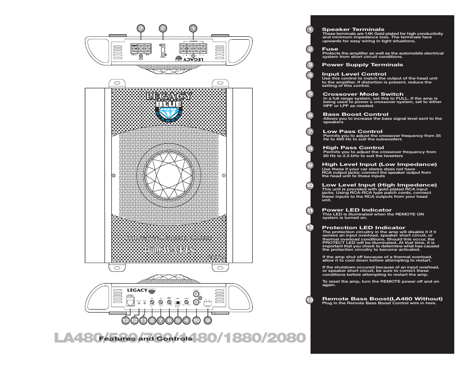 Min max, Power protect, Features and controls | Legacy Car Audio LA580 User Manual | Page 4 / 14