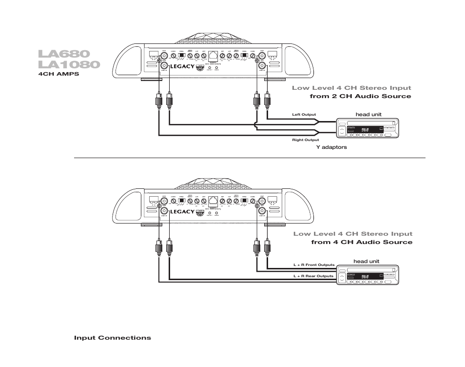 Input connections, Head unit, Head unit y adaptors | 4ch amps | Legacy Car Audio LA580 User Manual | Page 8 / 14