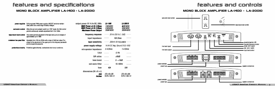 Features and controls mono block amplifier la-1400, 0/itpiit la·14ob, La·iobid | Legacy Car Audio LA-789 User Manual | Page 3 / 14