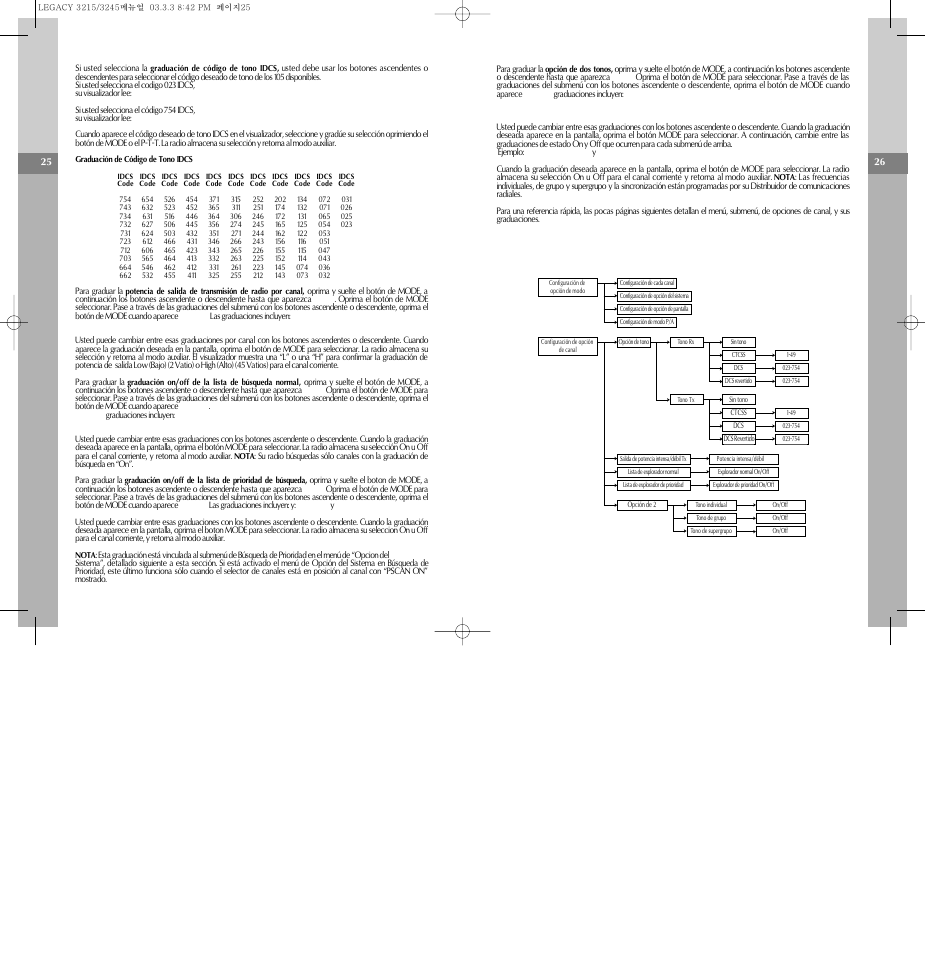 Sp anish | Legacy Car Audio PRO LINE ML3215 User Manual | Page 15 / 20