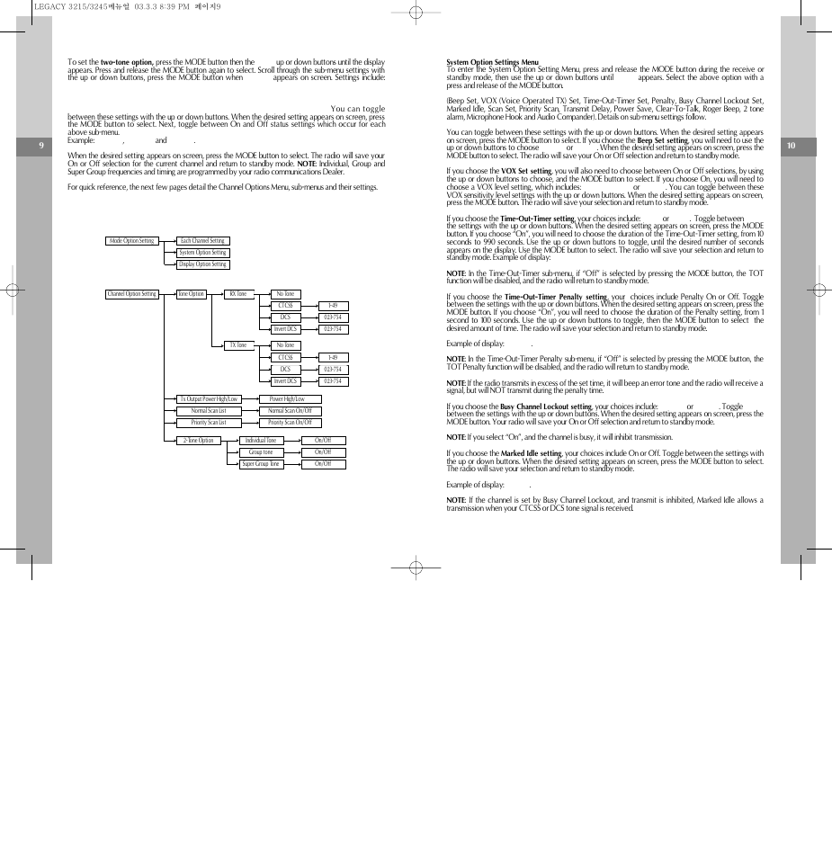 English | Legacy Car Audio PRO LINE ML3215 User Manual | Page 7 / 20