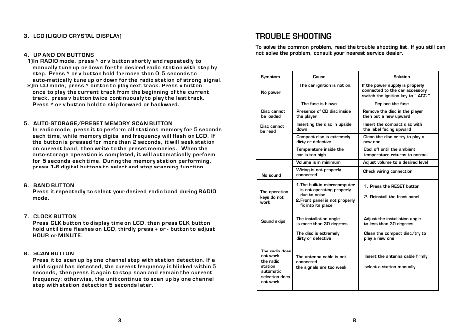 Trouble shooting | Legacy Car Audio LCD89DFX User Manual | Page 4 / 6