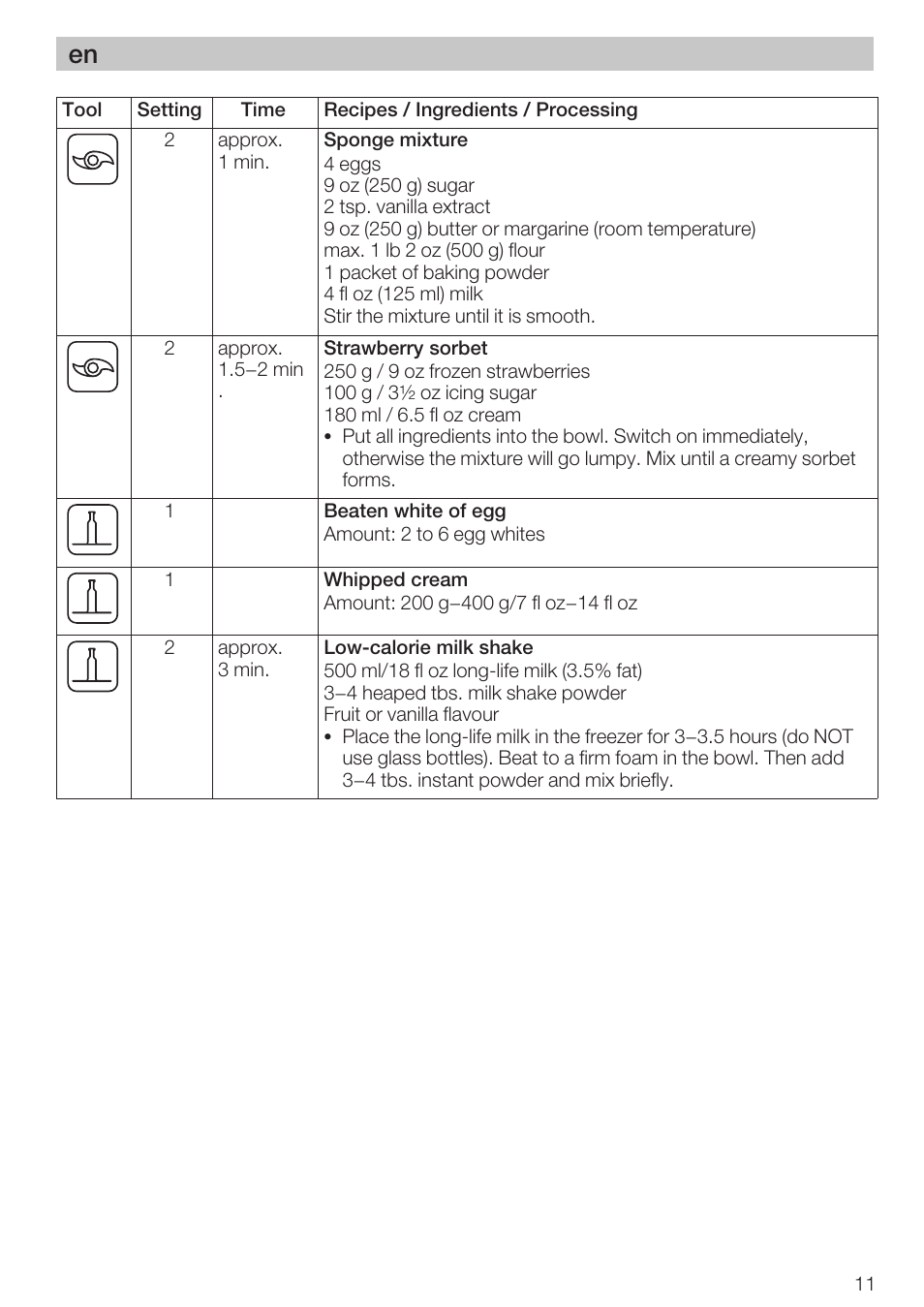 Bosch MCM 2006 User Manual | Page 13 / 95