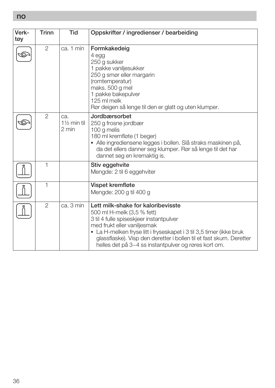 Bosch MCM 2006 User Manual | Page 38 / 95