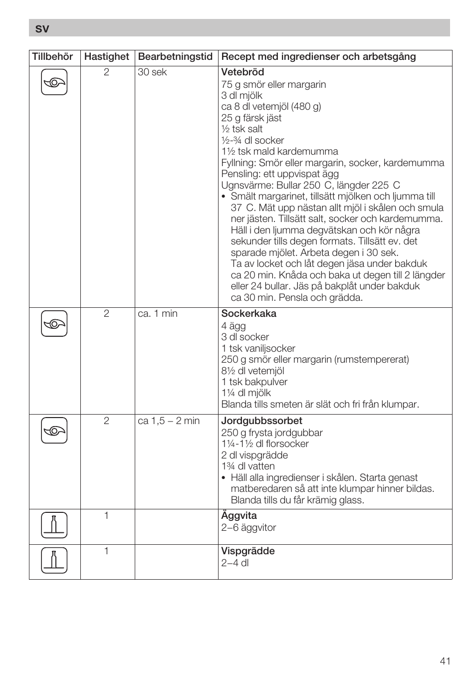 Bosch MCM 2006 User Manual | Page 43 / 95