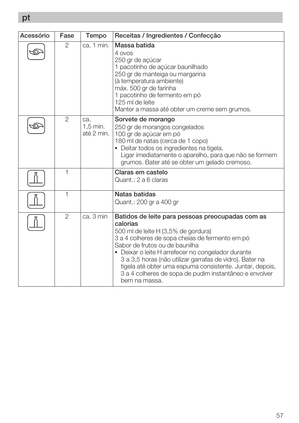 Bosch MCM 2006 User Manual | Page 59 / 95