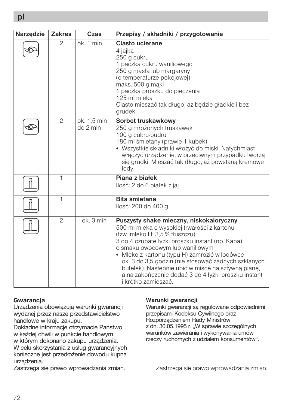 Bosch MCM 2006 User Manual | Page 74 / 95