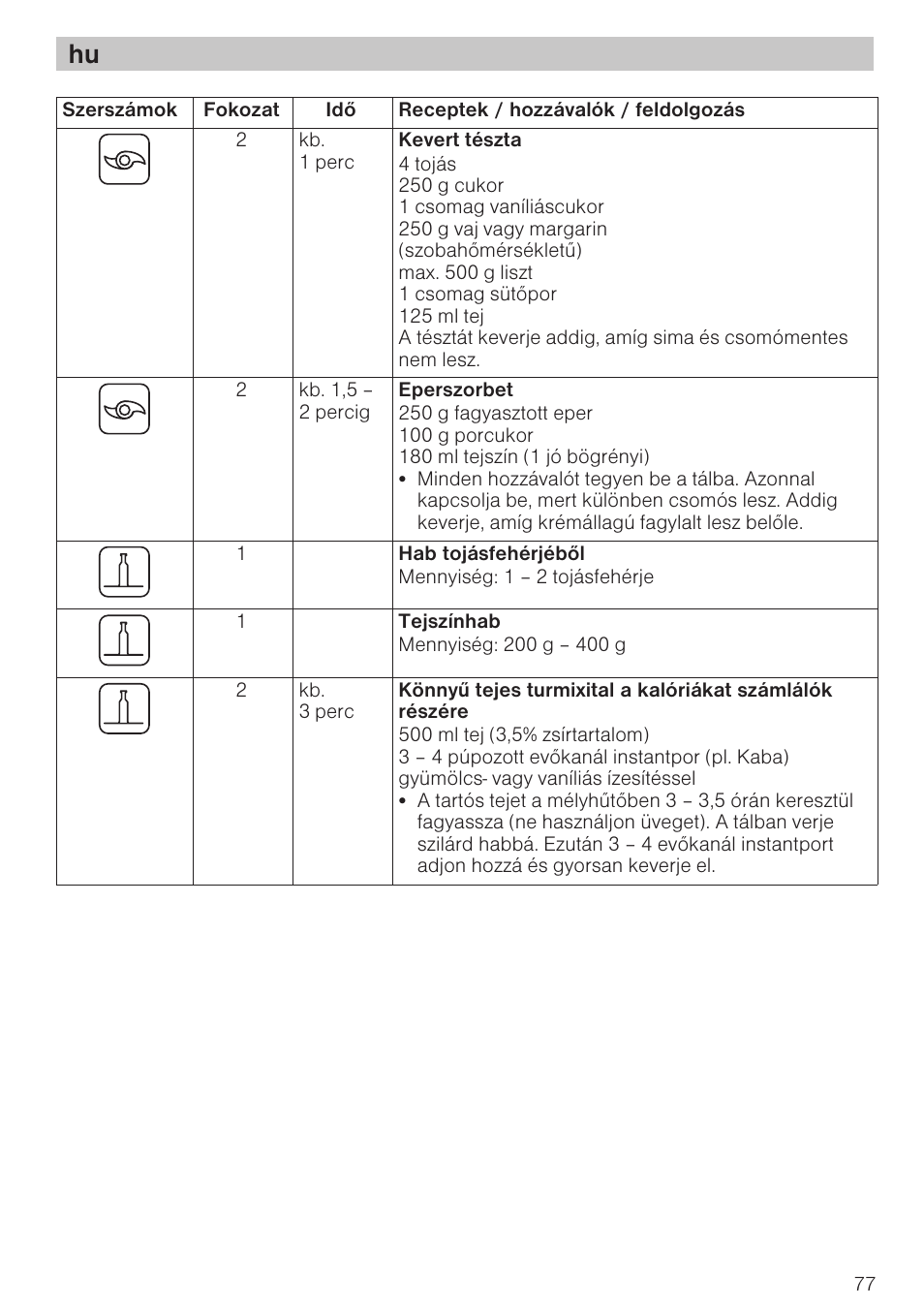 Bosch MCM 2006 User Manual | Page 79 / 95