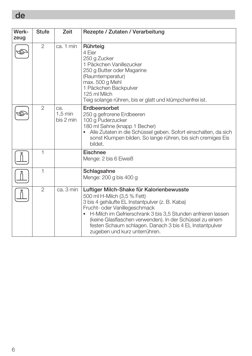 Bosch MCM 2006 User Manual | Page 8 / 95