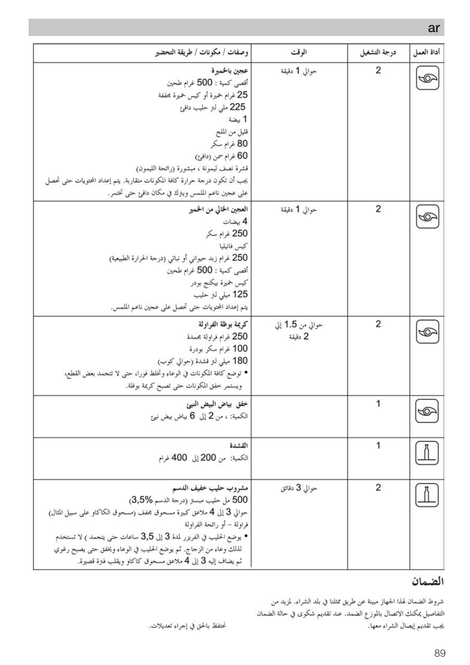 Bosch MCM 2006 User Manual | Page 91 / 95