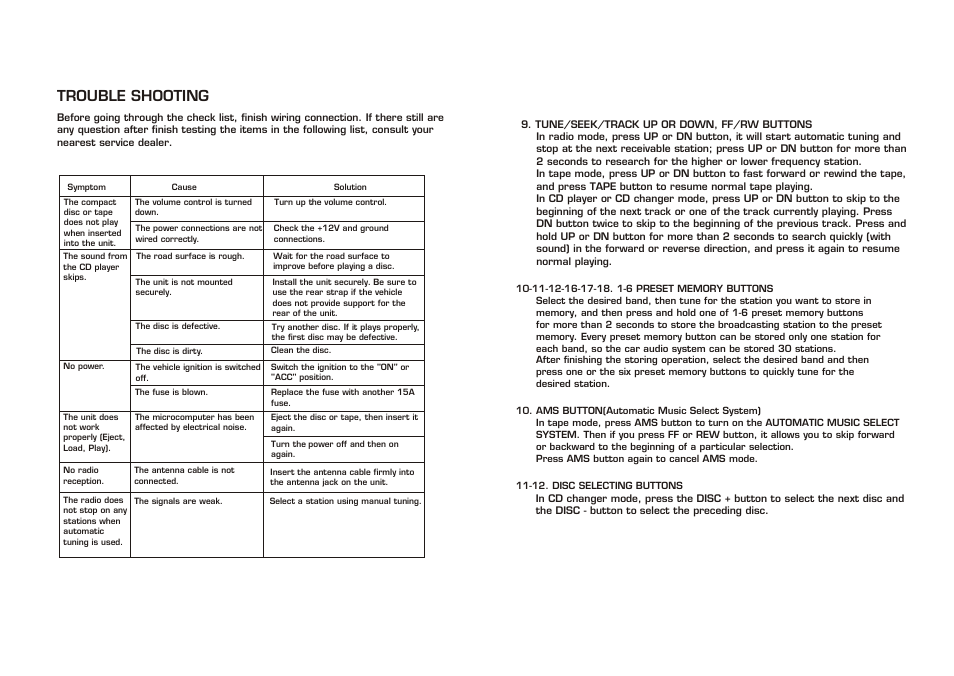 Trouble shooting | Legacy Car Audio LCDCS94 User Manual | Page 3 / 6