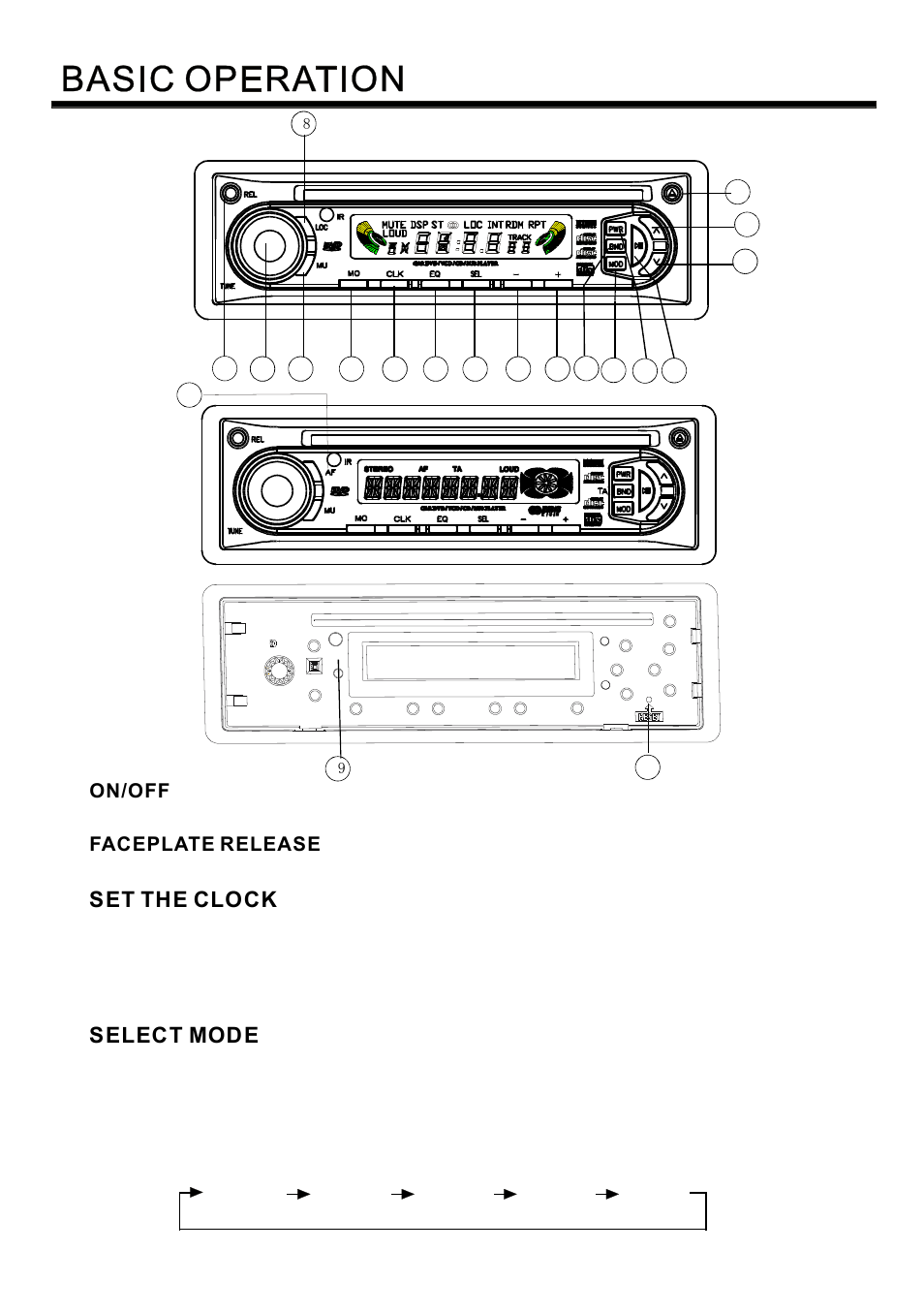 Set the clock select mode | Legacy Car Audio LDVD84 User Manual | Page 11 / 25