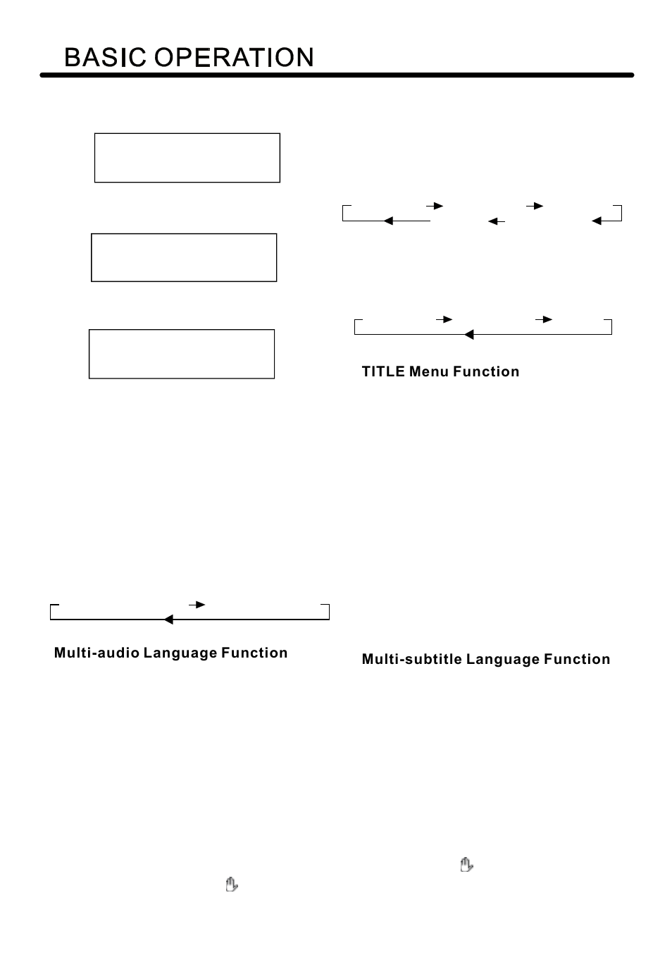 Legacy Car Audio LDVD84 User Manual | Page 16 / 25