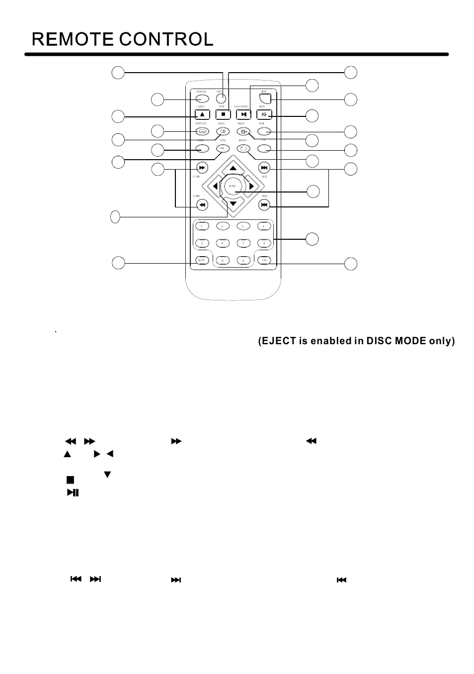 Legacy Car Audio LDVD84 User Manual | Page 9 / 25